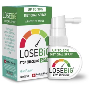 Amhes Pharma Losebig Stop Spray Συμπλήρωμα για Αδυνάτισμα Mint, 30ml